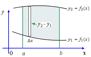 math image
