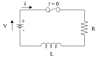 Series RL circuit diagram