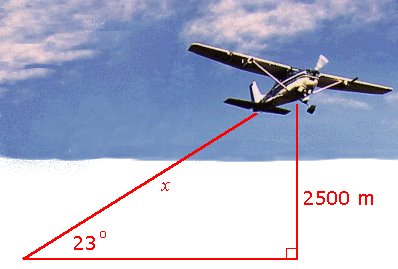 real world example of altitude geometry