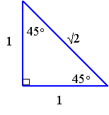 2. Sin, Cos and Tan of Sum and Difference of Two Angles