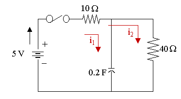 10. Applications of Laplace circuit diagram solver 